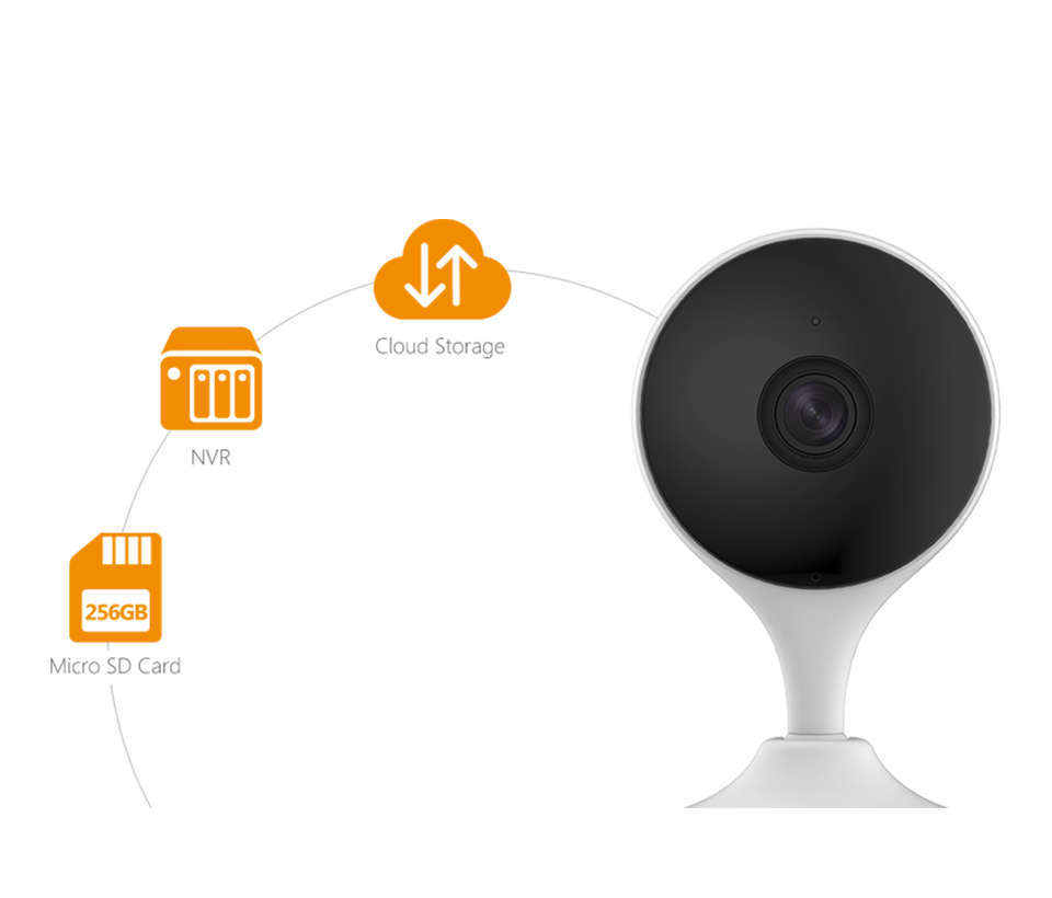 Cámara IP WiFi IMOU IPC-C22EN, alimentación 5 V CD / 1 A (menos de 3.1 W)