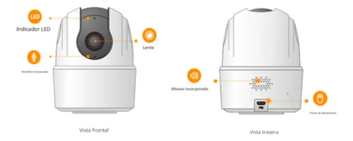 Cámara Wi-Fi PT IMOU IPC-TA22CN-Bi mou, largo 7.74 cm, altura 10.61 cm